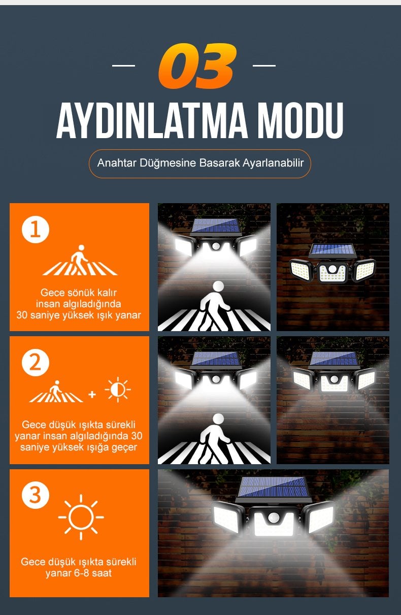  MX-W771A Sensörlü 3 Modlu Ledli Solar Aydınlatmalı Duvar Lambası İçerik
